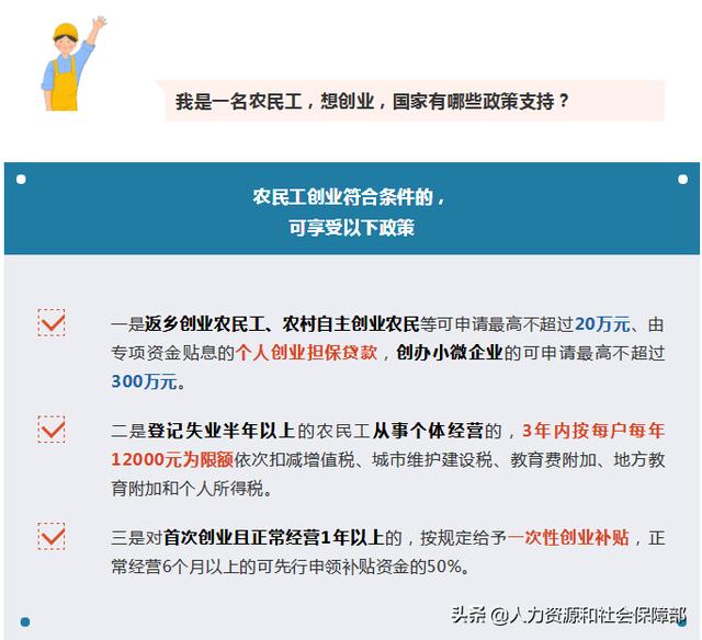 农民工想创业，国家有哪些政策支持？