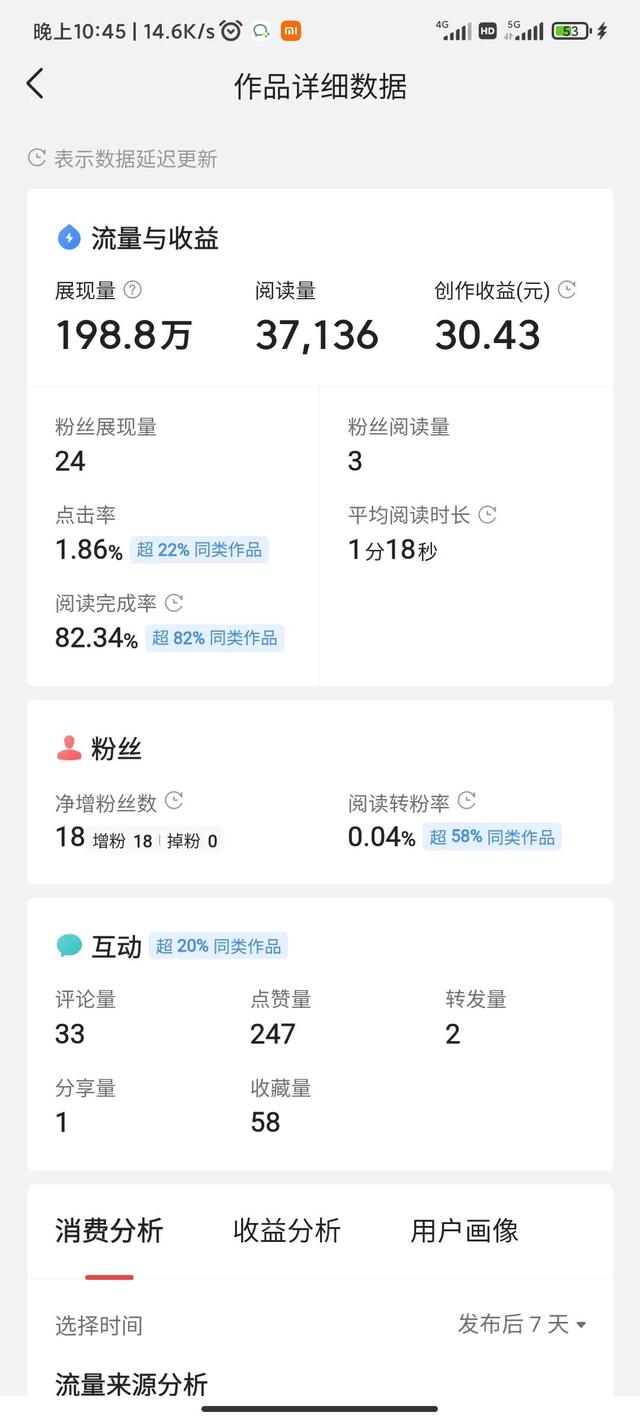 最适合年轻人兼职的项目(快进来看看吧)（适合学生的兼职项目）