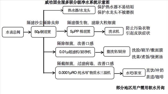 适合所有人的创业项目，免费加盟（加盟热门免费的创业行业）