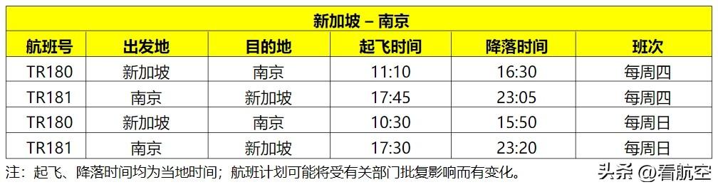 酷航新加坡往返南京航班将增至每周两班（南京飞新加坡酷航时间）