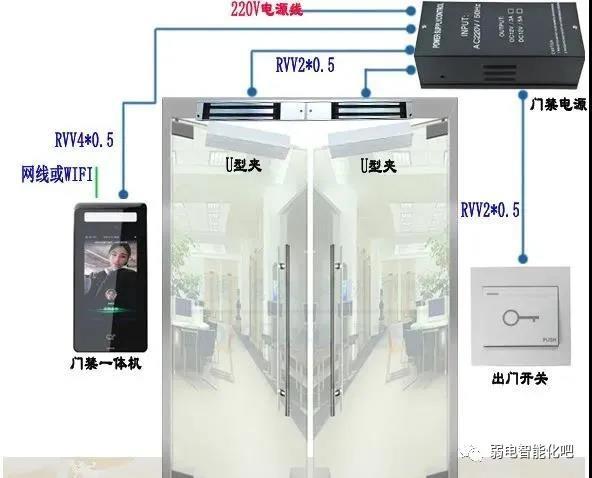 图解门禁系统设备安装连接方法（图解门禁系统设备安装连接方法图）