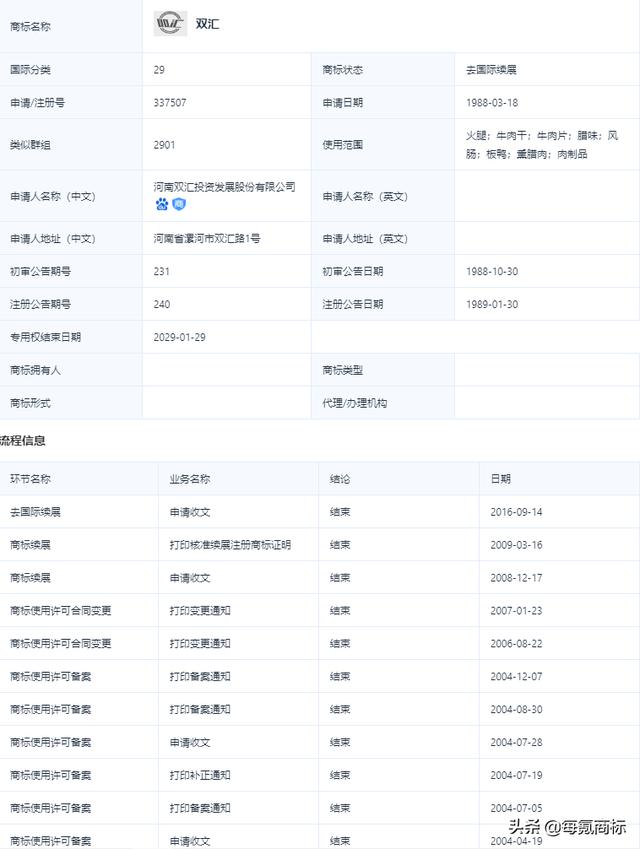 商标资讯 | 双汇金锣不仅相互抄袭包装还集体摆烂，哪家口味更合心（双汇和金锣是一家的么）