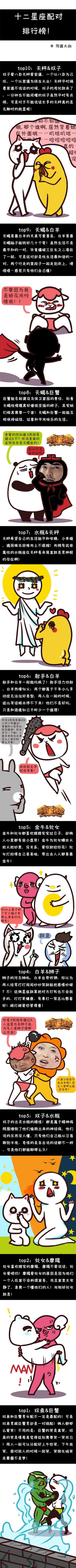 星座速配_十二星座配对排行榜！（十二星座最佳配对）