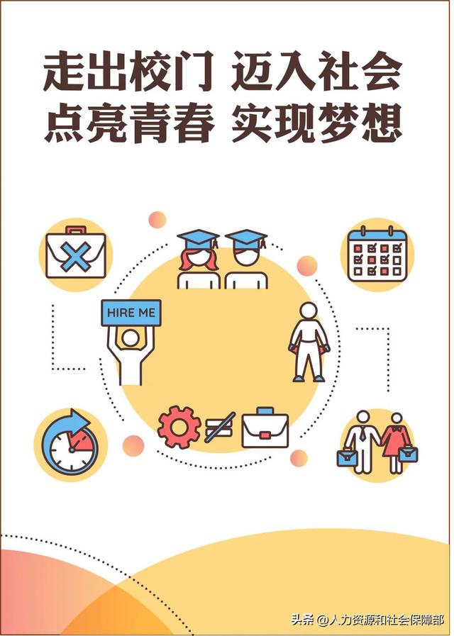 【一图看懂】有政策