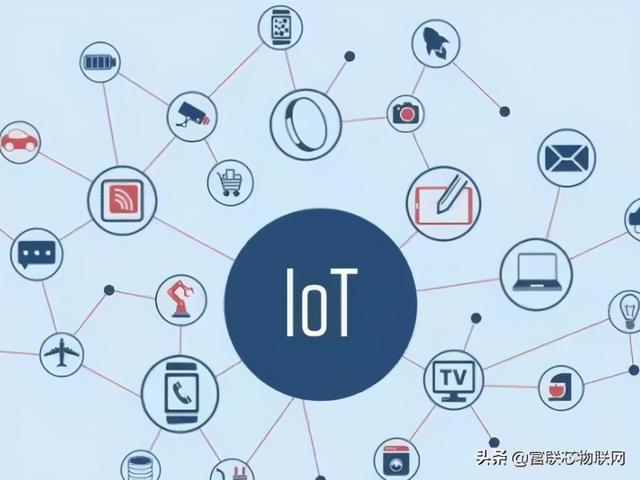 物联网创业方向，物联网创业有什么好项目？（物联网创业有哪些好的切入点）