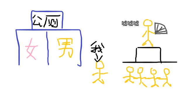小便池果然也有大智慧（《小便池》）