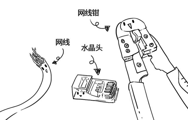 不会接水晶头？（网线水晶头制作技巧）