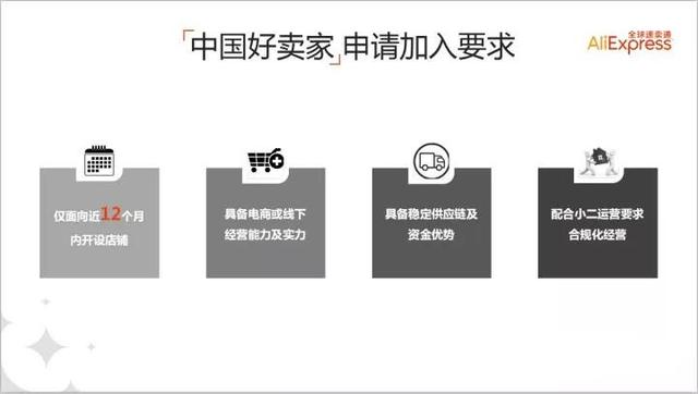 速卖通怎么入驻中国好卖家，金银牌资源对接详解（速卖通平台入驻流程）