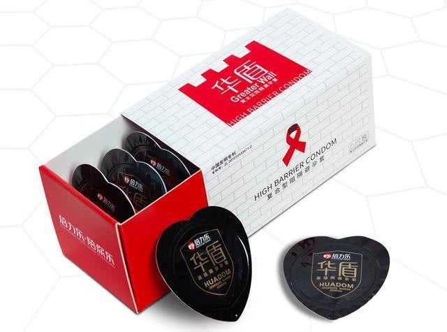 国产安全套十大品牌详解（国产安全套十大品牌详解介绍）