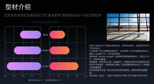 来看看，门窗铝材怎么选？（铝合金门窗材料怎么选）