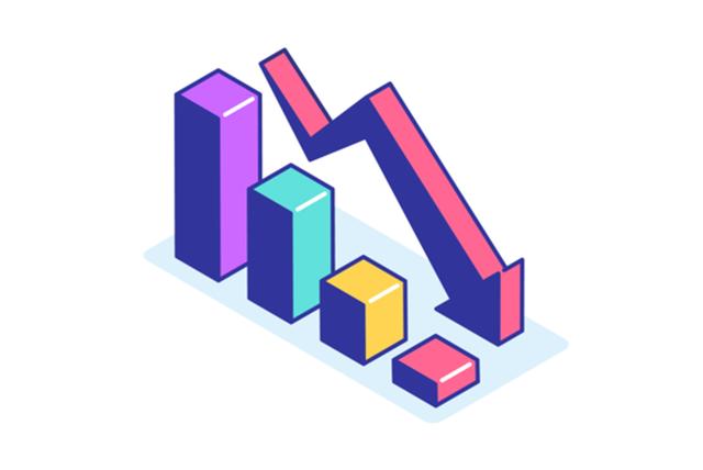 -5.7%