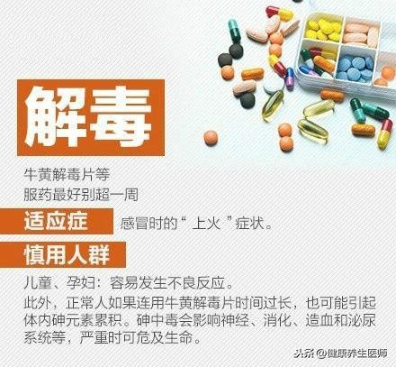 感冒药_感冒了别乱吃药，这份感冒用药大全，教你怎么选药，收好了（感冒合理用药）