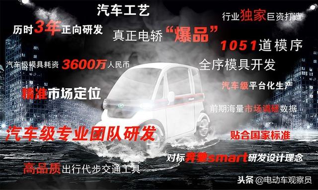 陆昂_陆昂LAS240电轿三年耗资数千万，直接对标奔驰smart、宝马mini！