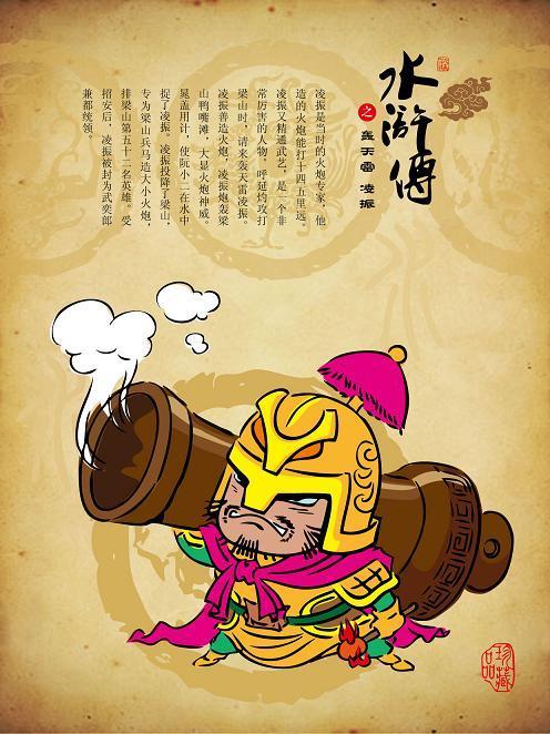 地轴星轰天雷凌振的大炮有问题：时准时不准是因为啥？