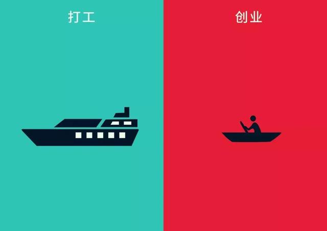一组漫画告诉你，打工与创业的根本区别