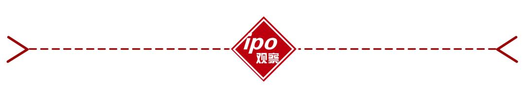 22岁靠10万创业，代理新媒体广告，做出年入14亿的主板IPO