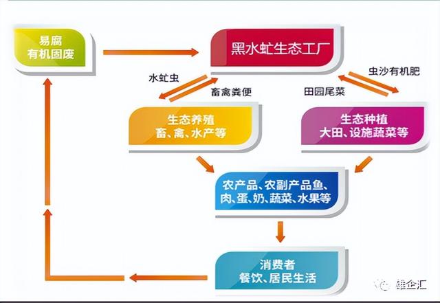 北京弘控生态环境有限公司（北京弘控生态环境有限公司怎么样）