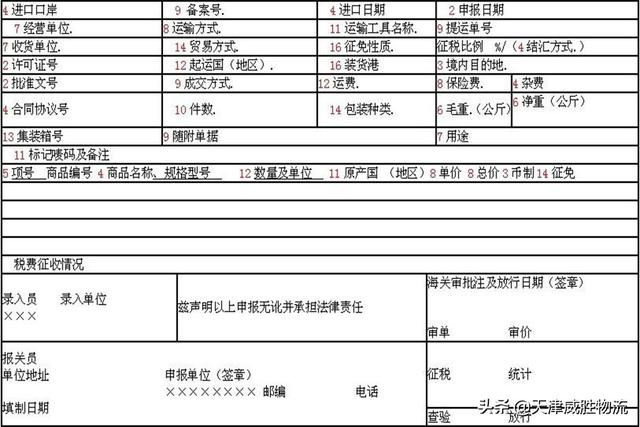 出口报关会哪些相关的费用（出口报关费计入什么科目）
