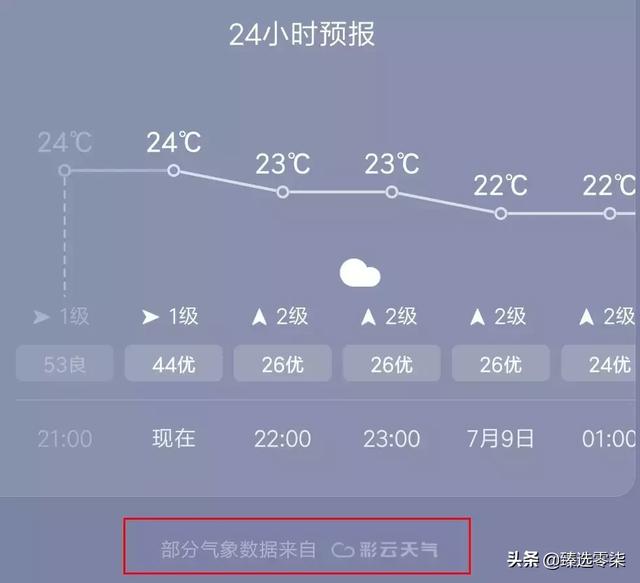 大数据时代，最精确的天气预报，精准到几点几分下雨，几点几分停（精准天气小时几点几分下雨）