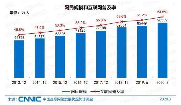 身为创业者，你不会不知道共享经济创业将成为持久的创业热点吧？（共享经济带来的创业机会有哪些）
