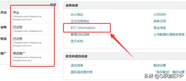 亚马逊美国站惊现KYC！合规运营已是大势所趋，卖家尽早准备（亚马逊欧洲站过了kyc审核安全吗）