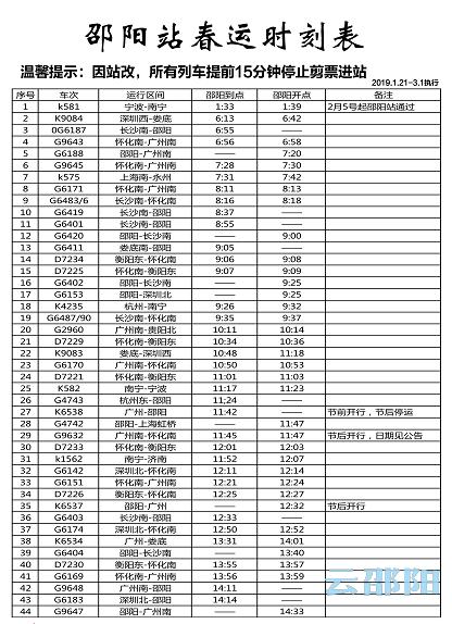 好消息（2020年最新邵阳站列车时刻表）