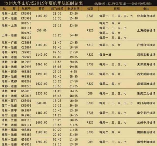 九华山机场发布2019夏航季航班计划 新增3条航线（九华山机场发布2019夏航季航班计划 新增3条航线有多少）