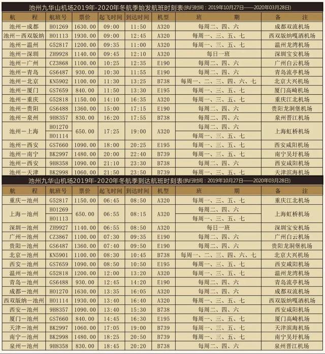 池州九华山机场新增西双版纳、泉州两条航线（池州九华山机场有哪些航线）