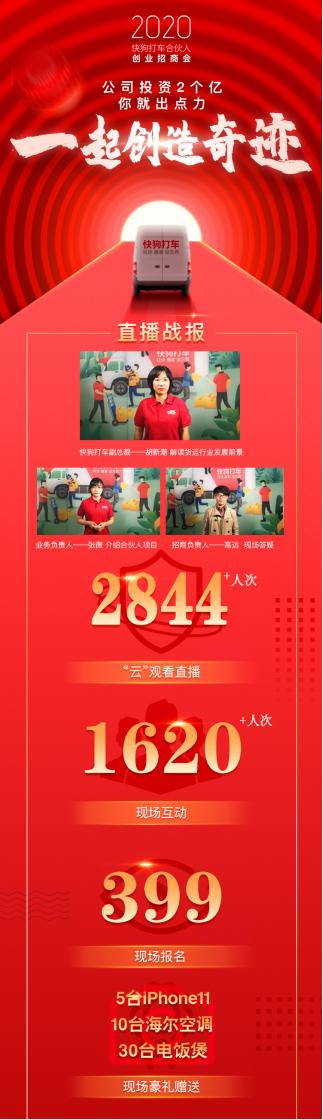 快狗打车合伙人招商会引关注，大平台、赚钱快助你0风险创业（成为快狗打车商圈合伙人优势）