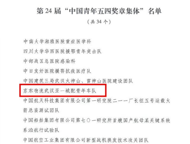 京东物流武汉亚一青年车队荣获第24届中国青年五四奖章