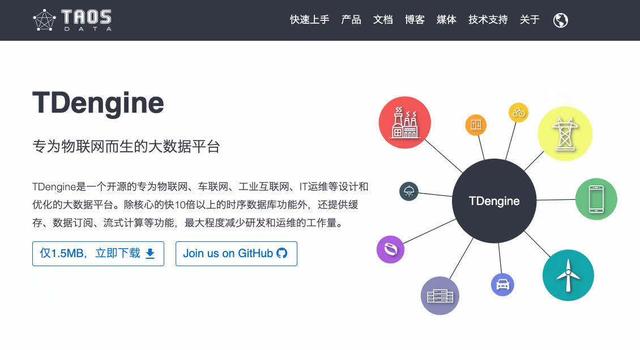 「涛思数据」采用开源商业模式，专为物联网优化设计大数据平台