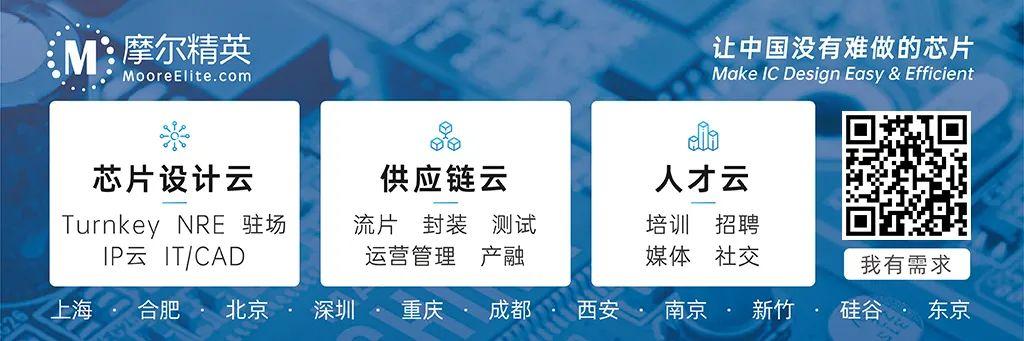 led设备_中国半导体设备现状、机遇与建议（半导体设备发展前景）