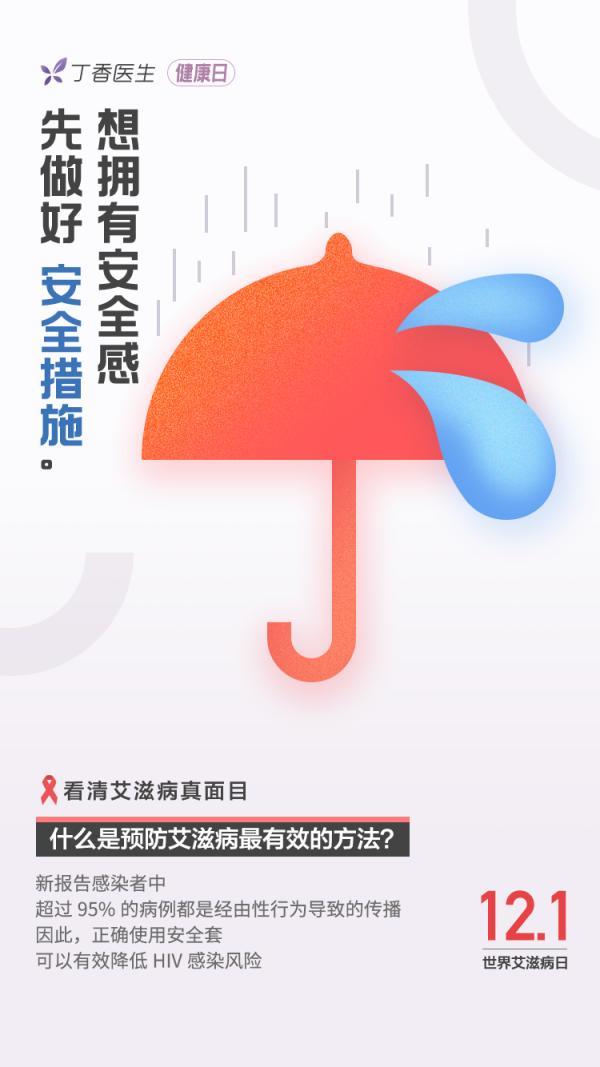 世界艾滋病日｜预防艾滋病，这一招从来不过时（世界防治艾滋病日）
