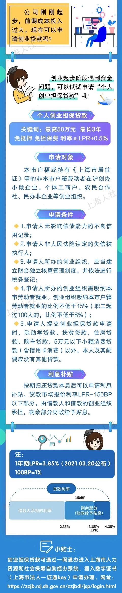公司刚刚起步，如何申请创业贷款？（公司刚刚起步,如何申请创业贷款呢）