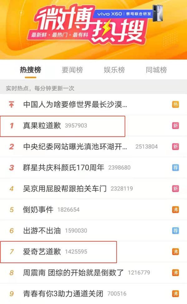 热搜第一（蒙牛真果粒事件始末）