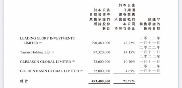 吴奇隆、刘诗诗、赵丽颖背书，已上市的稻草熊星途是否坦荡？（刘诗诗稻草熊股份）