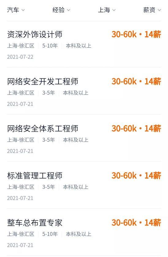 小米再次急招造车人才：共发布120个岗位，一年可拿14薪