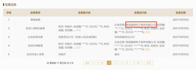 逸仙电商入局皮肤微生态护肤