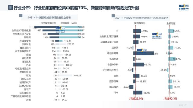 财经深一度｜投资人眼中的“香饽饽”：“专精特新”和“创业家”
