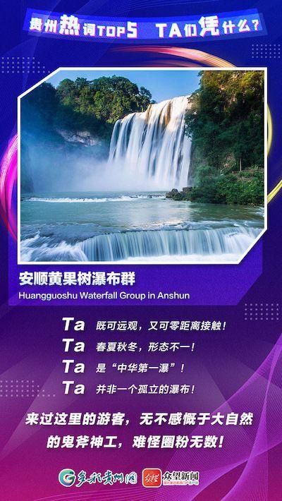 黄果树瀑布简介_TOP1：安顺黄果树瀑布群（安顺黄果树瀑布具体位置）