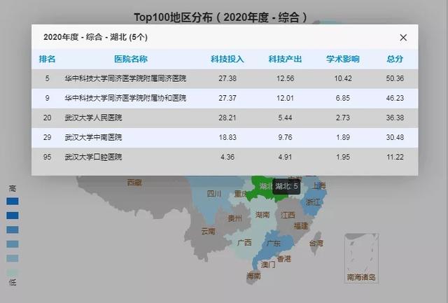 男科医院哪家好_全国1634家医院大排名！武汉哪家医院看什么病最强？这下心里有数了（武汉哪家医院看病是最好的医院）