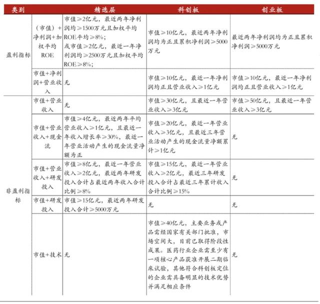 管清友：虚假繁荣过后，创业和投资逻辑正在改变