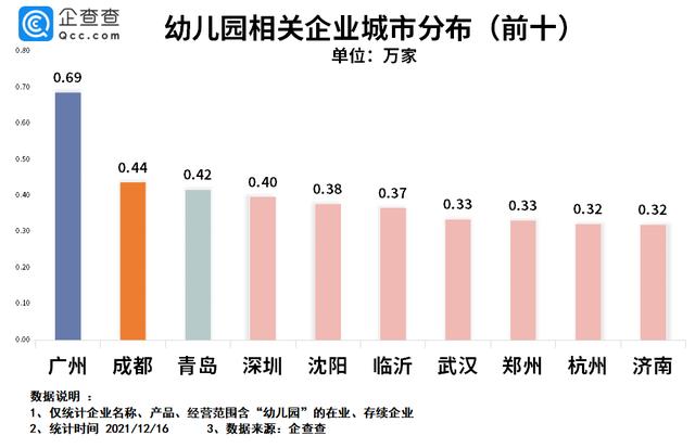 2025年公办园占比有望达50%！江苏幼儿园数量位列全国第四（公办幼儿园在园幼儿占比）