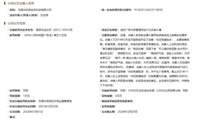 华妃燕违法被罚 普通食品宣传成保健品抗氧化抗衰老