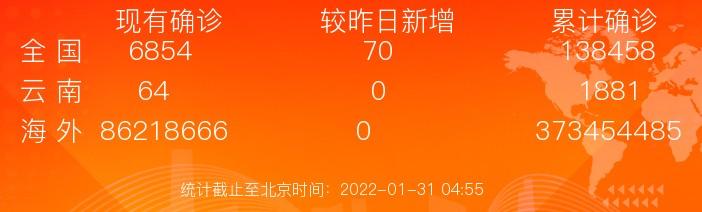 北京通报冷链传播疫情问题追责问责情况（北京通报疫情防控问责情况）