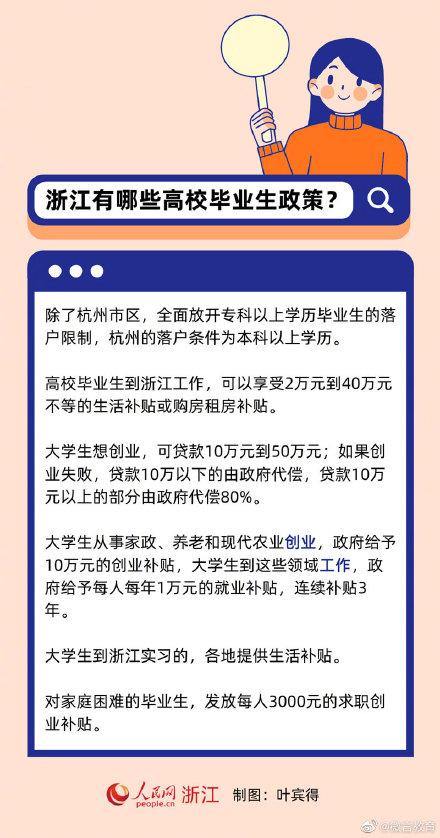 大学生创业怕失败？（大学生创业为什么容易失败）