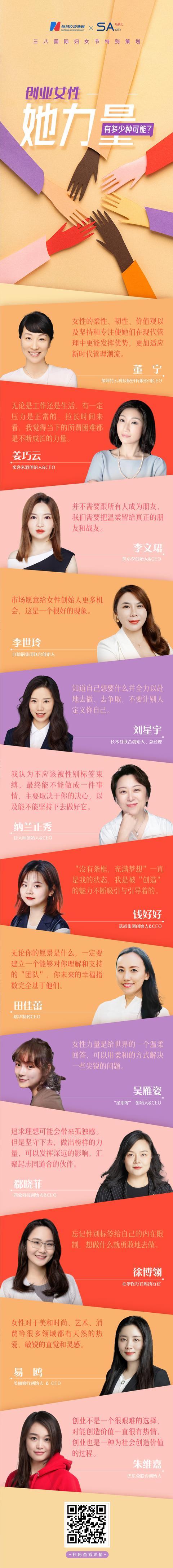 创业女性：“她力量”有多少种可能——《每日经济新闻》三八国际妇女节特别策划