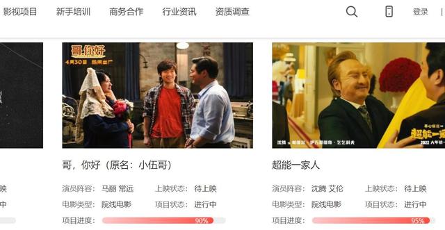 公司投资_迟迟未能上映，本金有去无回，电影投资遍地“杀猪盘”