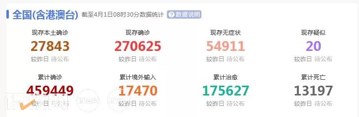 运输受阻，运费暴涨280%（运费要暴涨）