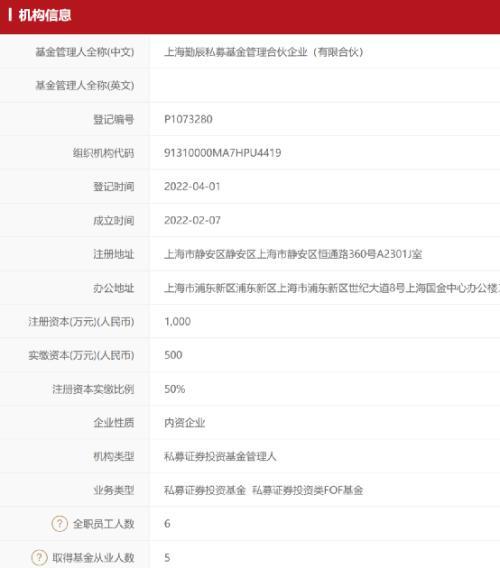 绩优基金经理“公奔私”，还有25年老将自主创业